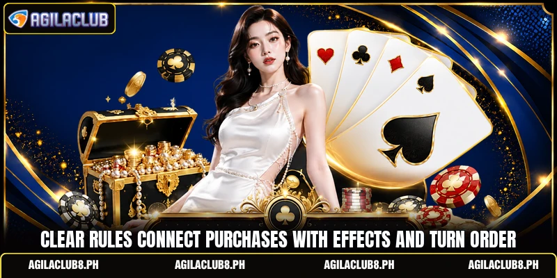 Clear rules connect purchases with effects and turn order