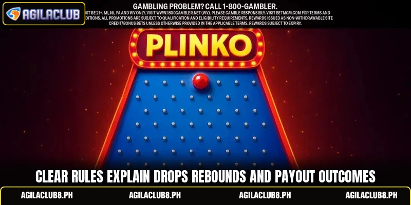 Clear rules explain drops rebounds and payout outcomes