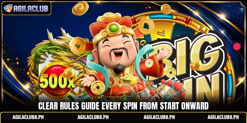 Clear rules guide every spin from start onward