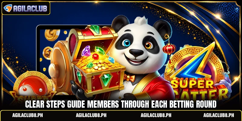 Clear steps guide members through each betting round