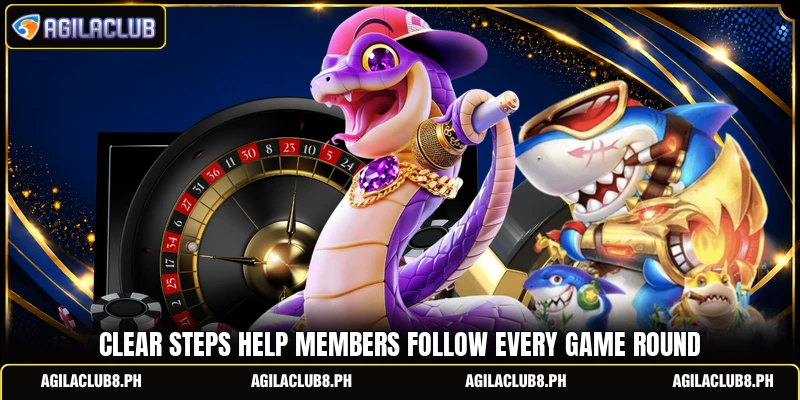 Clear steps help members follow every game round