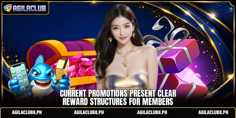 Current promotions present clear reward structures for members
