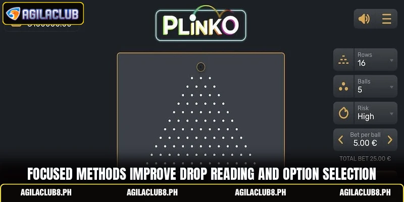 Focused methods improve drop reading and option selection