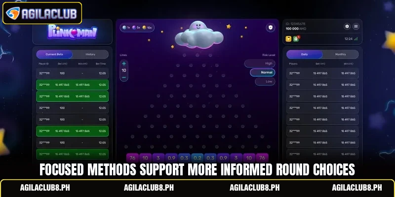 Focused methods support more informed round choices