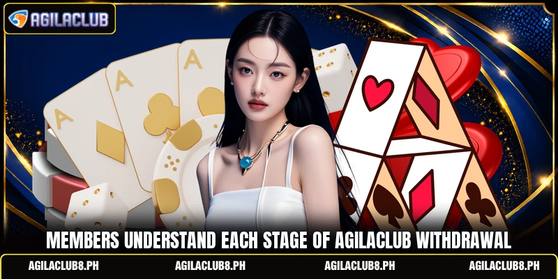 Members understand each stage of AGILACLUB withdrawal