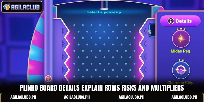Plinko board details explain rows risks and multipliers